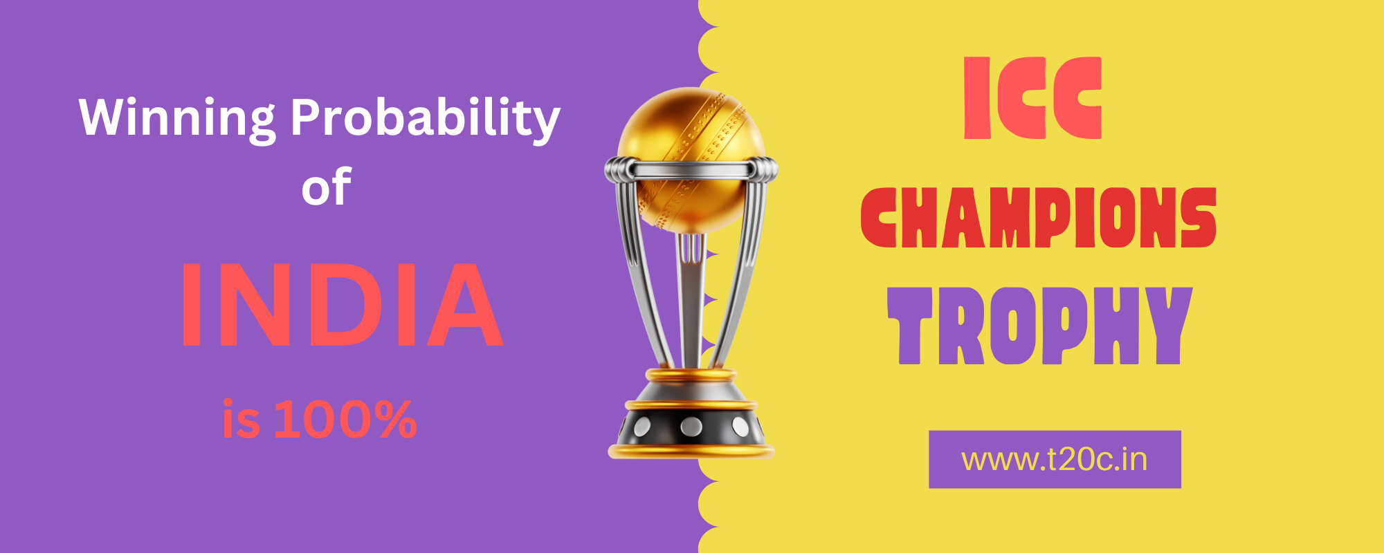 Winning Probability in the ICC Champions Trophy 2025